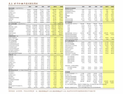 中泰证券 钢铁行业 铁矿价格大顶2